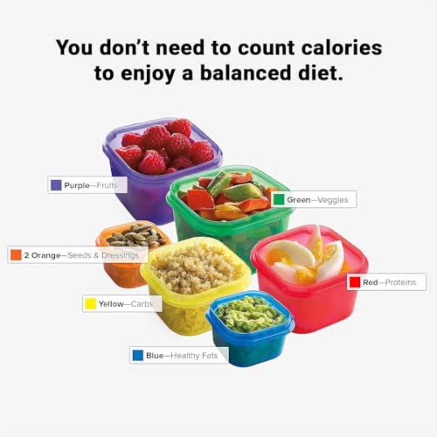 Kit Beachbody 21 Day Fix 7 piè - Meal Prep Weight Loss avis et prix